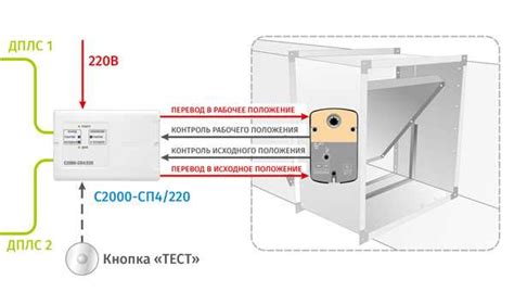 Принцип работы реверсивного привода