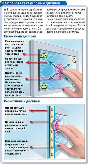 Принцип работы сенсорного светильника