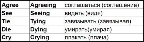 Принцип работы с окончанием "ing"