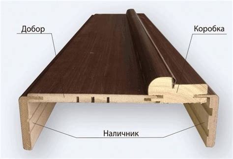 Принцип работы телескопического добора