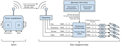 Принцип работы узла фьюзера и его основные компоненты