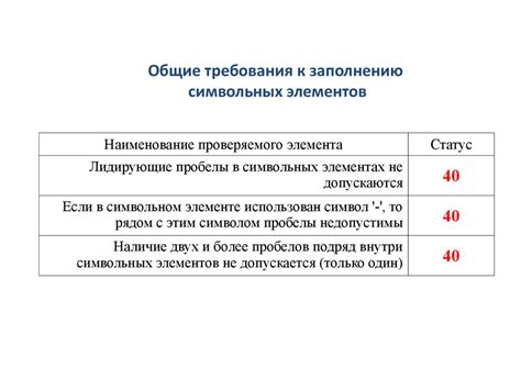 Принцип работы форматно-логического контроля