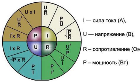 Принцип работы хелатной формулы