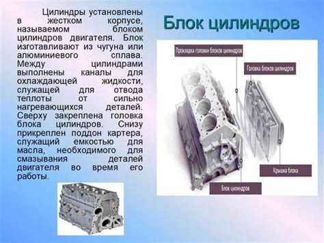 Принцип работы штатной ГБЦ