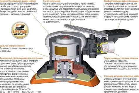 Принцип работы эксцентриковой шлифовальной машины