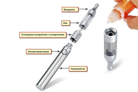 Принцип работы электронной сигареты с картриджем