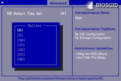 Принцип работы IDE detect