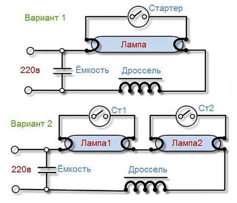 Принцип работы MTF ламп