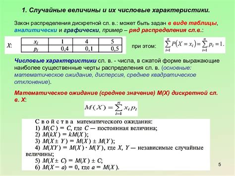 Принцип равного распределения: основные положения