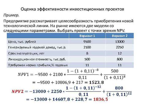 Принятие решения о личной стоимости этого напитка