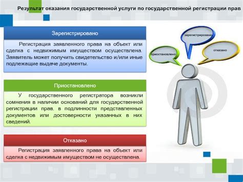 Приостановление государственной регистрации прав: обзор и последствия