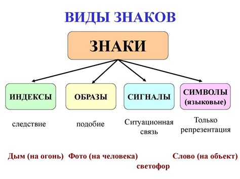 Приписанное значение в семиотике