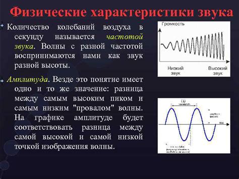 Природа звуковых колебаний вирбелей