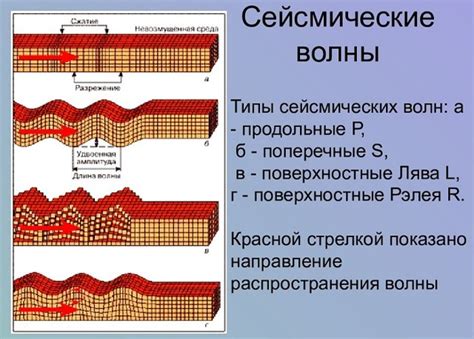 Приурочены: что это значит?