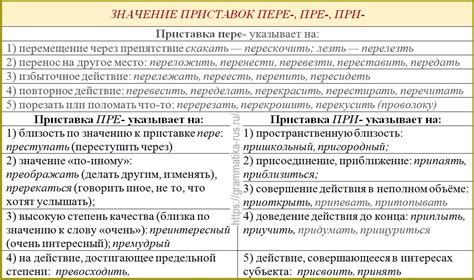 Приход гостей: причины, значение и последствия