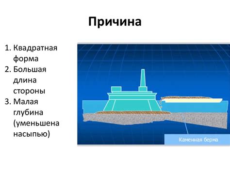 Причина №1: Повреждения конструкции