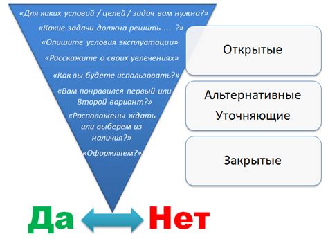 Причины, побуждающие к принятию такого решения