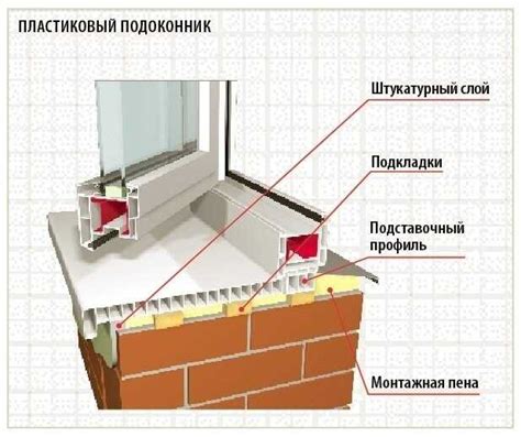 Причины, по которым требуется торцевать деталь