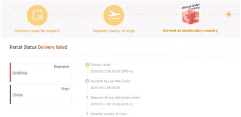 Причины "неудачной попытки доставки" на AliExpress