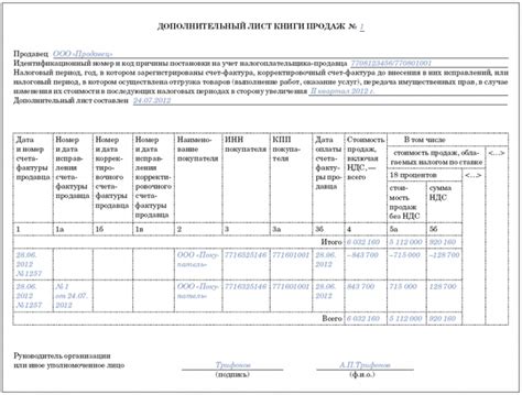 Причины аннулирования счета