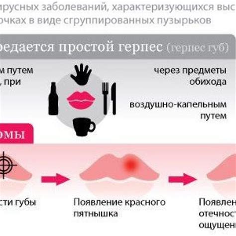 Причины боли в губах при уколах иголками