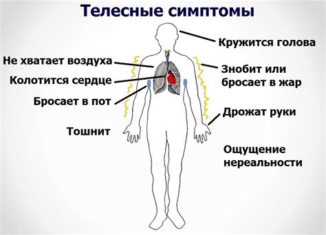 Причины возникновения внутренней тревоги