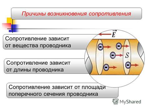 Причины возникновения высокого сопротивления