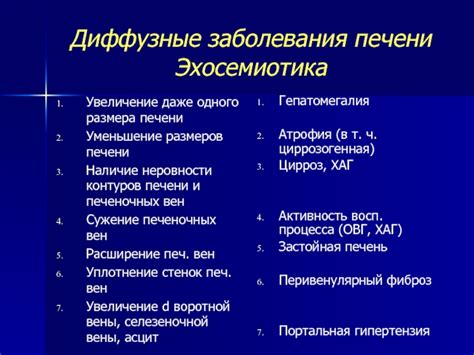 Причины возникновения ровных и нечетких контуров печени