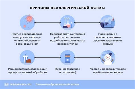 Причины возникновения смешанной эхогенности