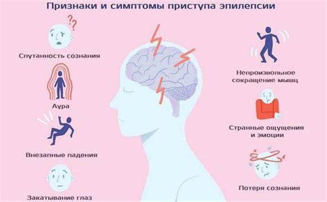 Причины возникновения эпилепсии