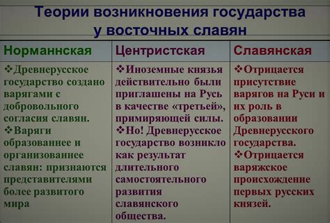 Причины воровства у государства: анализируем источники преступлений