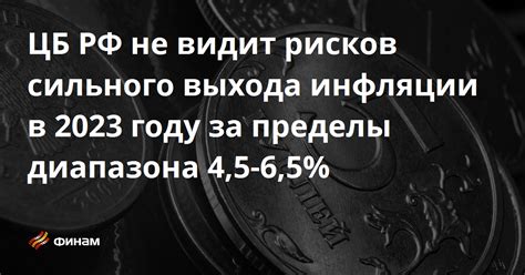 Причины выхода за пределы диапазона индекса