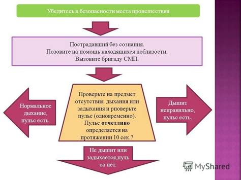 Причины задыхания и пыхтения