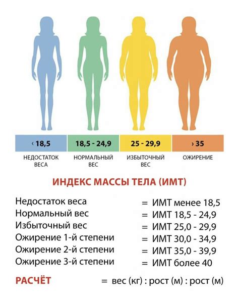 Причины избыточного потоотделения у женщин