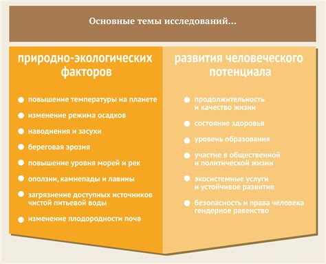 Причины изменения предсказуемости