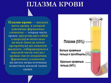 Причины и значение крови хлопьями: