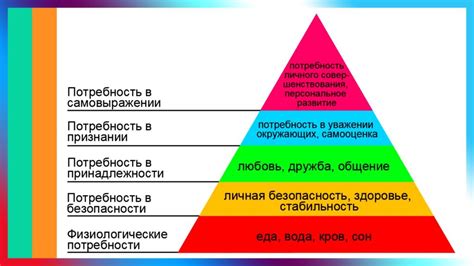 Причины и мотивы использования "Тотал один меньше"