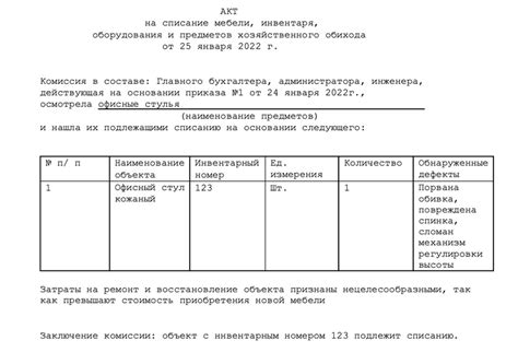 Причины и объяснения 150 списания