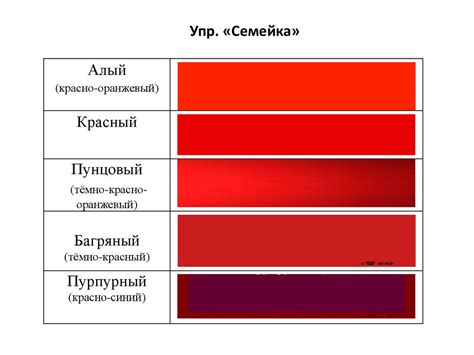 Причины и последствия красного цвета