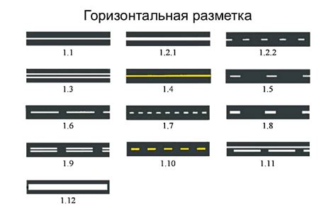 Причины и последствия нарушения дорожной разметки