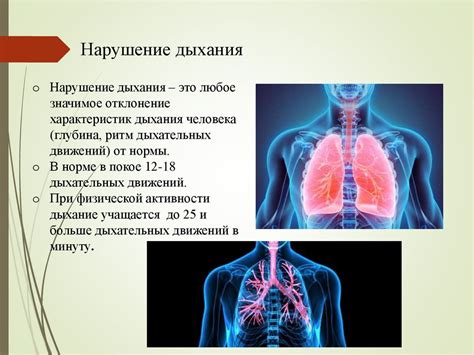 Причины и симптомы сбитого дыхания