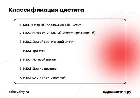 Причины и способы лечения цистита Луизы Хей