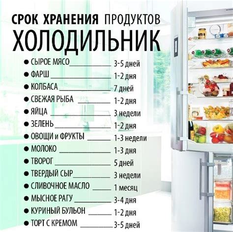 Причины короткого срока годности продуктов