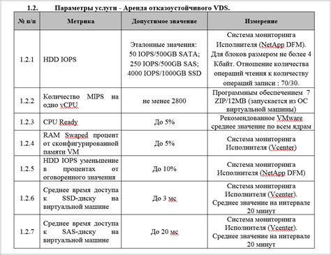 Причины недоступности сервиса Фронтол