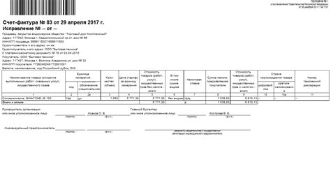 Причины неотгрузки счета и их последствия