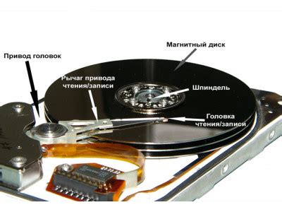 Причины неработоспособности жесткого диска