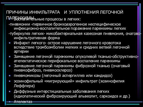 Причины неравномерности воздушности легочной паренхимы