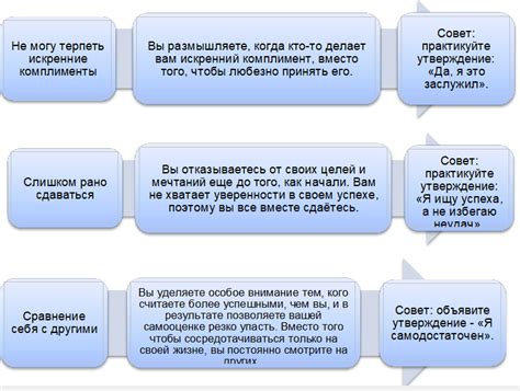 Причины неуверенности в себе