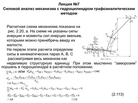 Причины не поднятия гидроцилиндром