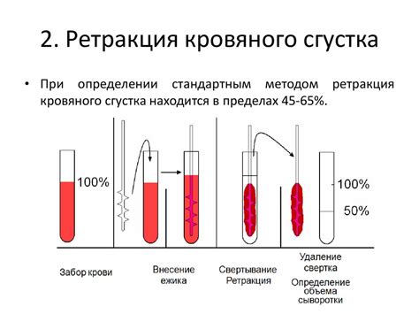 Причины опасности кровяного сгустка